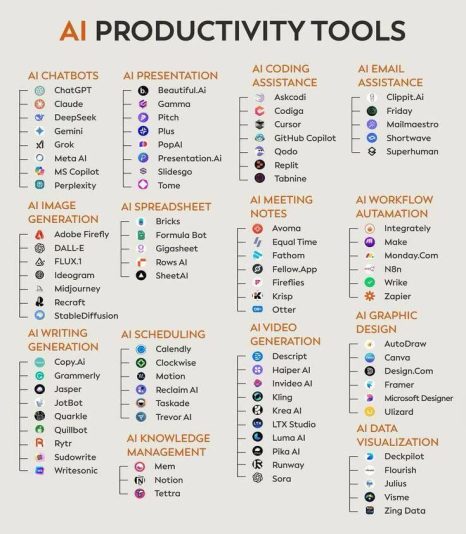 ai-productivity-tools